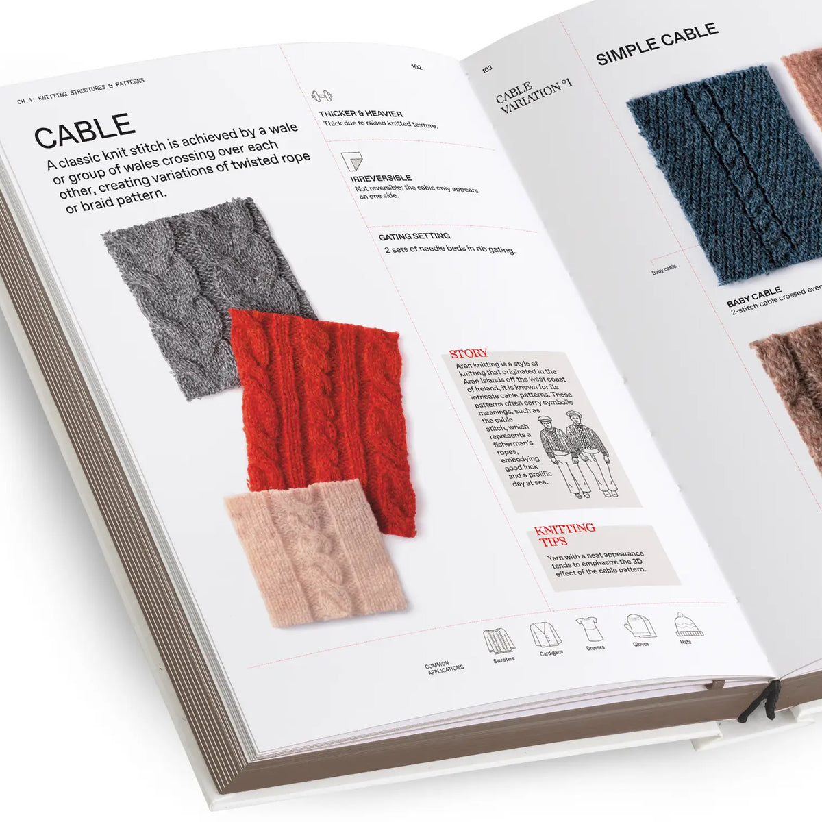 The Knitwear Manual: A Complete Guide to Knitwear Design - Fashionary