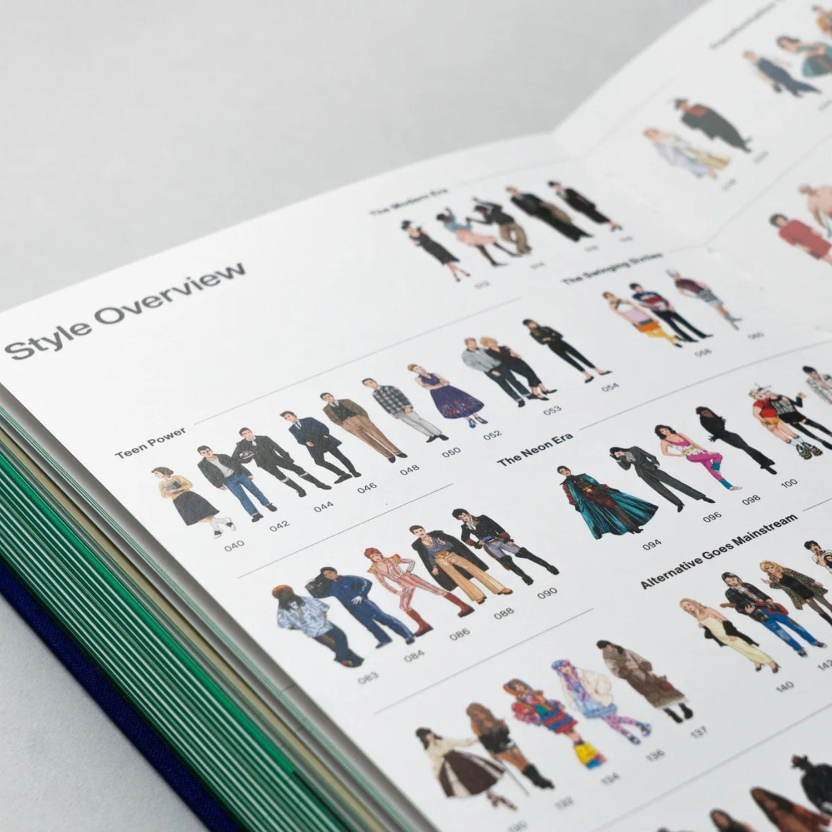 Stylepedia, a visual directory of fashion styles - Fashionary